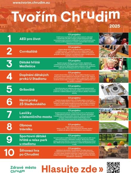 Tvorim-Chrudim-souhrn2025-156