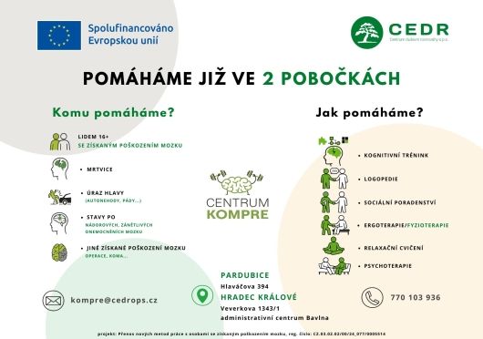 Centrum KOMPRE rozšíření